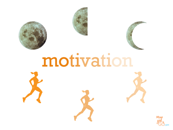 motivation_phases