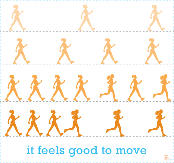feels_good_to_move